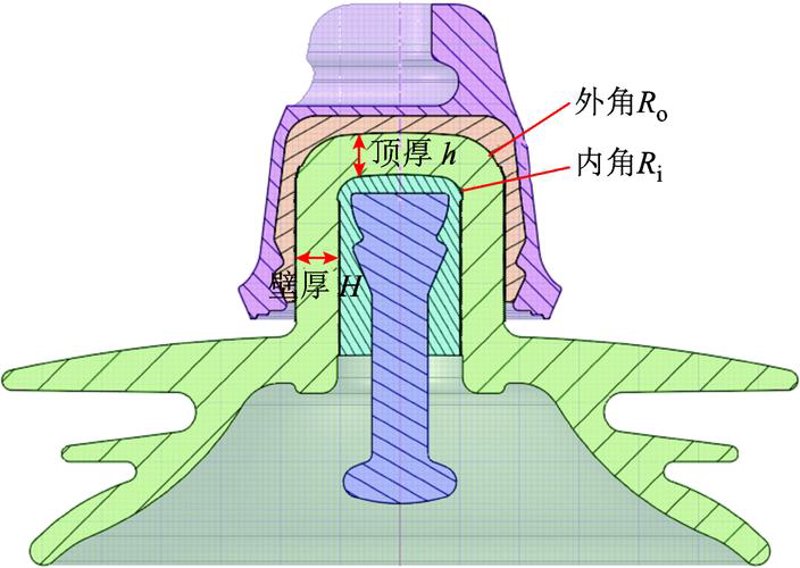 电力器材生产